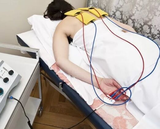 Physiotherapy treatments